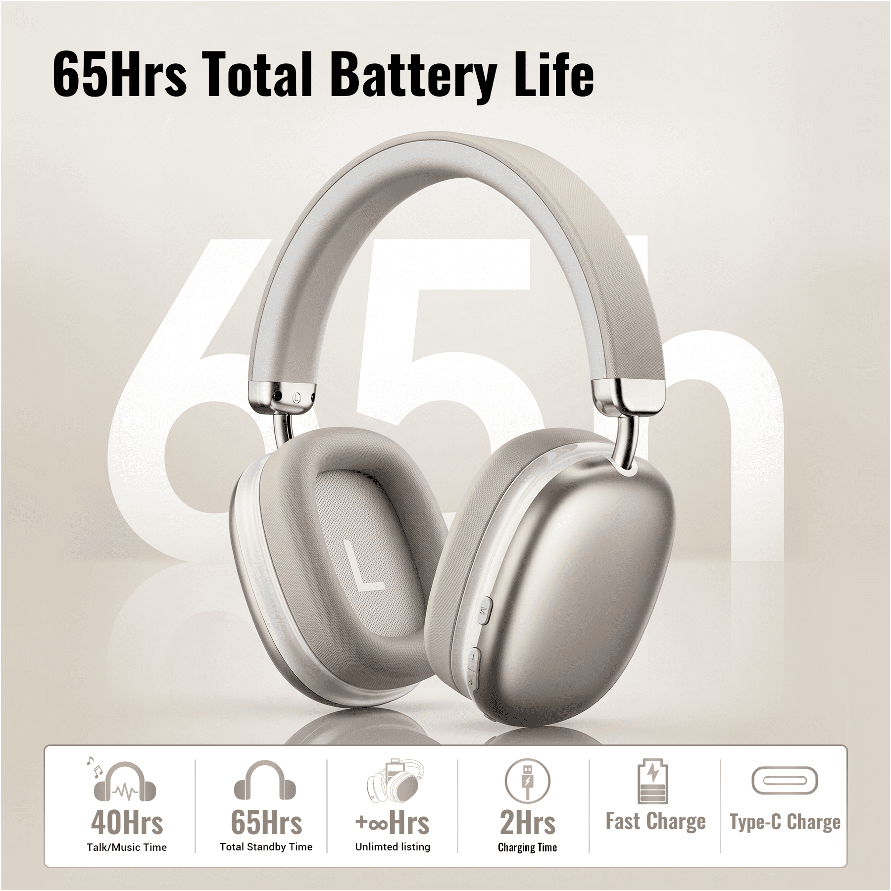 Wireless Bluetooth Headphones 5.1,40 Hrs Playtime Wireless Over-Ear Headphones,4 Mics ENC Noise Cancelling for Clear Calls, Lightweight Headset with Deep Bass Comfort fit for Travel Work