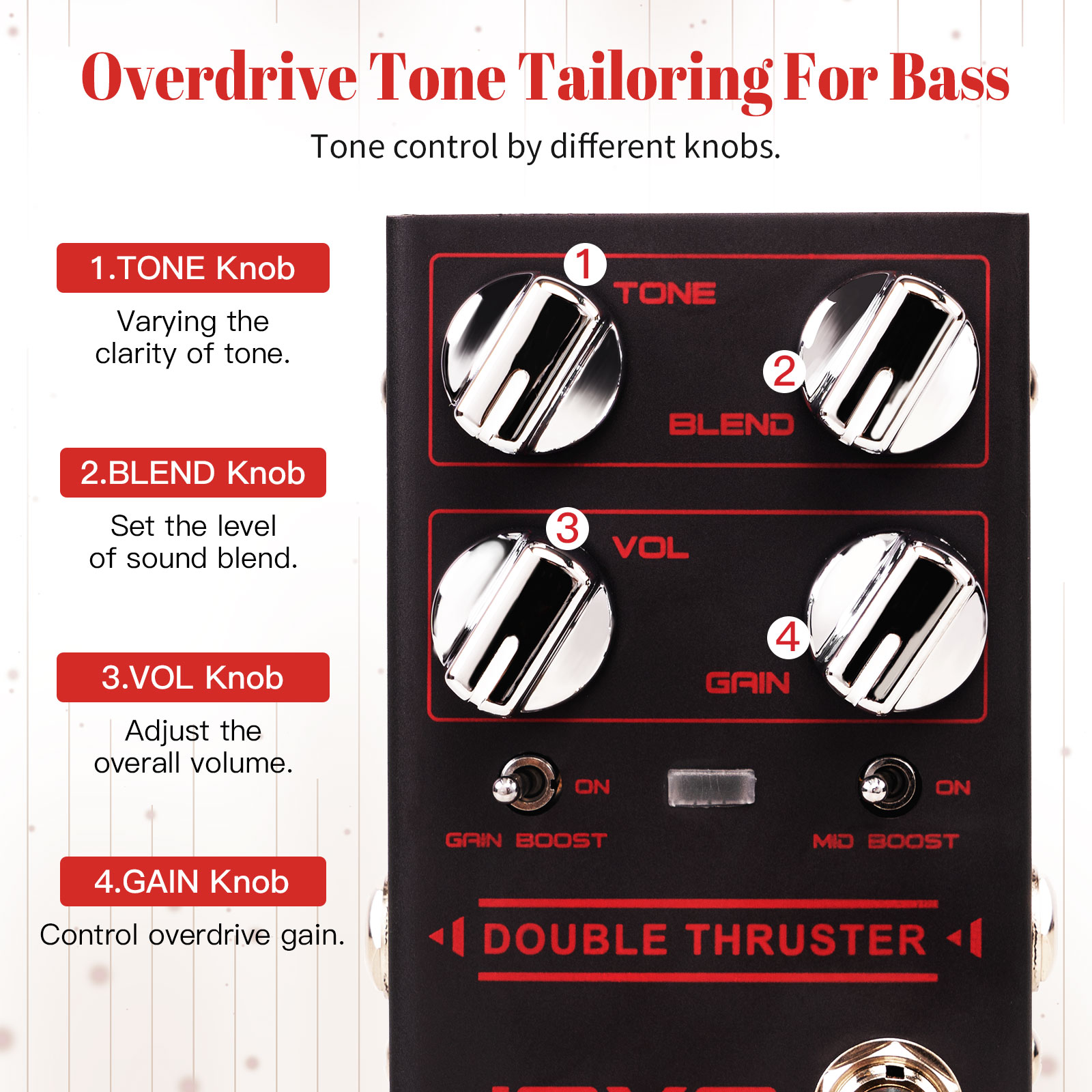 JOYO R-28 High Gain Overdrive Guitar Bass Pedal with Mid/High Frequency Gain Boost