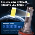 thumbnail image 2 of Faros antiniebla HIKARI WINGS H7, 80000LM, 6000 K, bombillas LED impermeables, 2 of 6