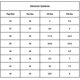 thumbnail image 2 of Women Orthopedic Flip Flops Sliders Slip On Sandals Flat Casual Beach Slippers Shoes, 2 of 2