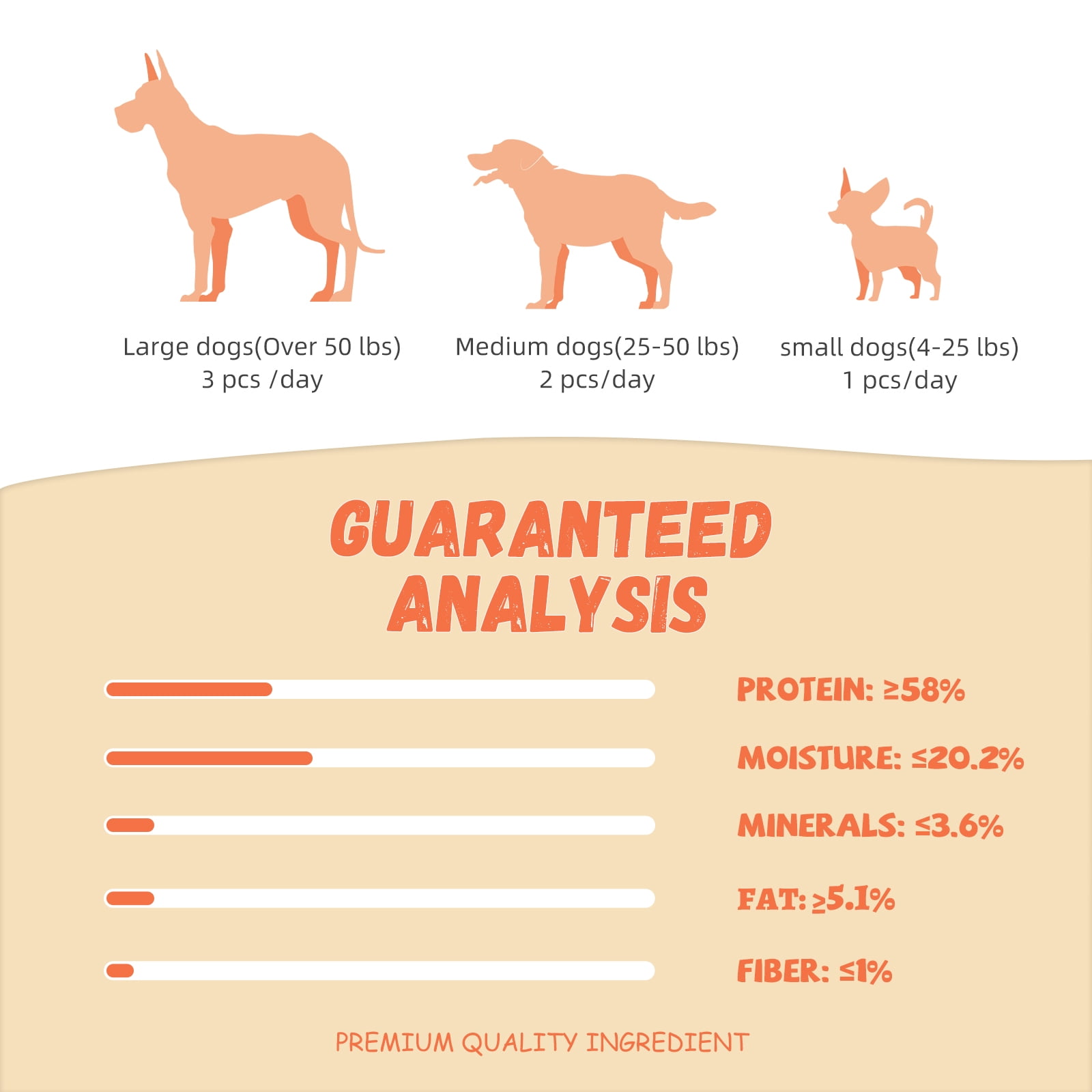(2 pack) Pawmate Chicken Jerky Dog Treats, High Protein Pure Chicken Snacks for Small Medium Large Dog, 11 oz