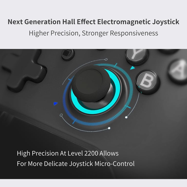GuliKit KK3 Max Wireless Controller with Hall Effect Joysticks