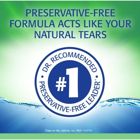 Refresh Plus Lubricant Eye Drops Preservative-Free Tears, 0.4 ml, 30 Count