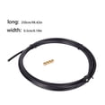 View all media