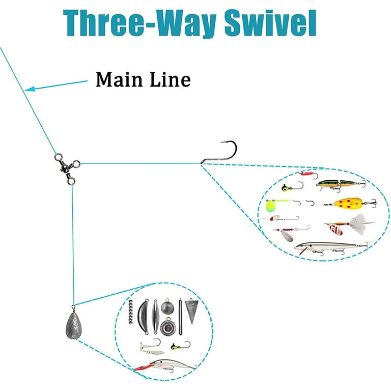 Fishing Swivels Kit - 175pcs Fishing Accessories Tackle Kit Barrel Swivel  Ball Bearing Swivel Rolling Swivel Snap Three Way Swivel
