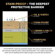 Stain Proof Color Enhancing Sealer