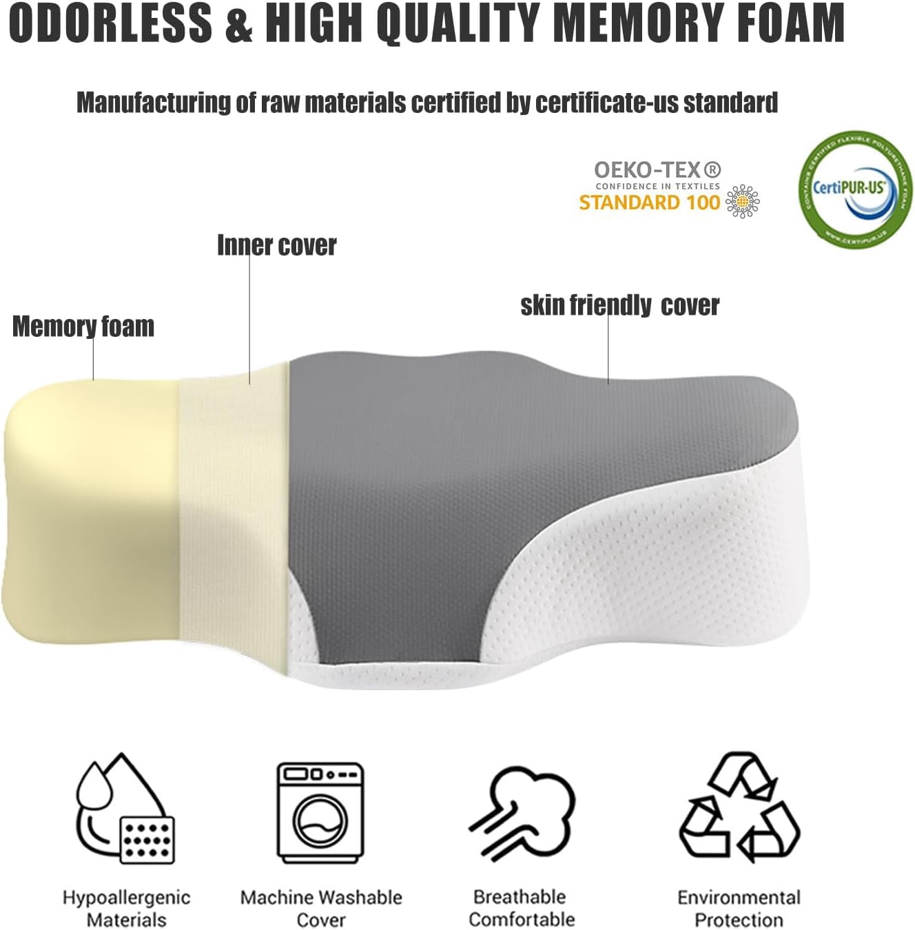 Ergonomic Travel Cervical Pillow for Neck Pain Relief, Packable Memory Foam Camping Pillow with Cooling Cover & Storage Bag,Neck Support for Car Road Trip Sleeping,Tents & Business Trips