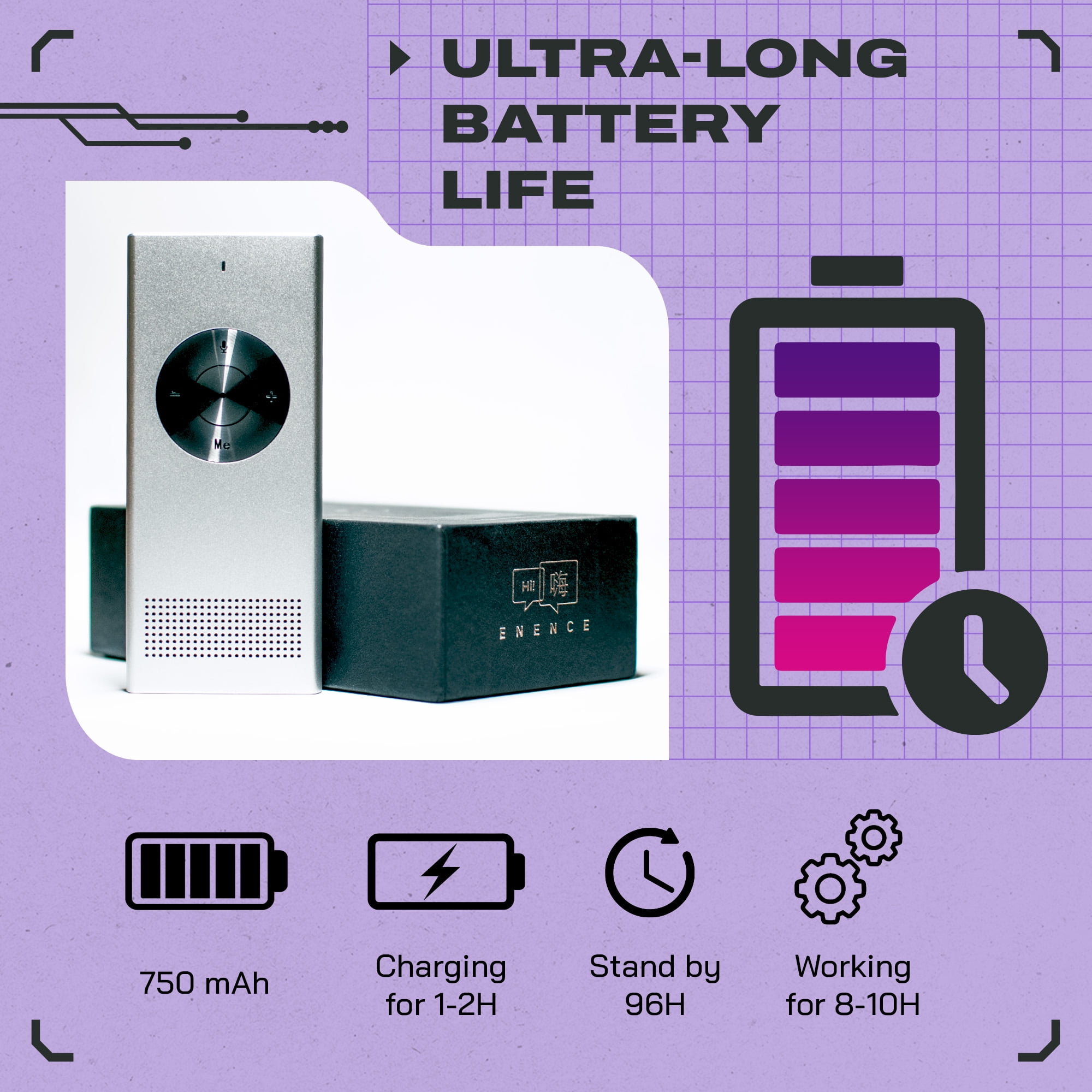 Enence Instant Language Translator. Portable Real-Time Translation