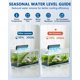 thumbnail image 5 of Ventilador Refrigerador para Acuario BAOSHISHAN Potente con Controlador, 5 of 7