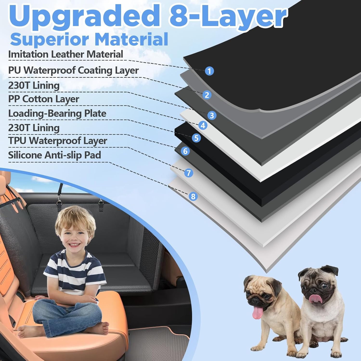 Back Seat Extender for Dogs - Waterproof Dog Car Seat Cover for Back Seat with Hard Bottom - 2026 Upgraded Material! Anti-Scratch! Safer! Easy to Use & Clean (Holds 400lbs)