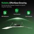 thumbnail image 4 of VIVOSUN LumaLight LED Grow Light, Full Spectrum Plant Light, 200W Smart Dimmable & High PPFD for Indoor Plants Seedling Vegetables Bloom, 4 of 9