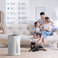 thumbnail image 4 of RENPHO True HEPA Air Purifier R-M003, Air Cleaner for Large Room up to 2420 ft², PM2.5, White, 4 of 15