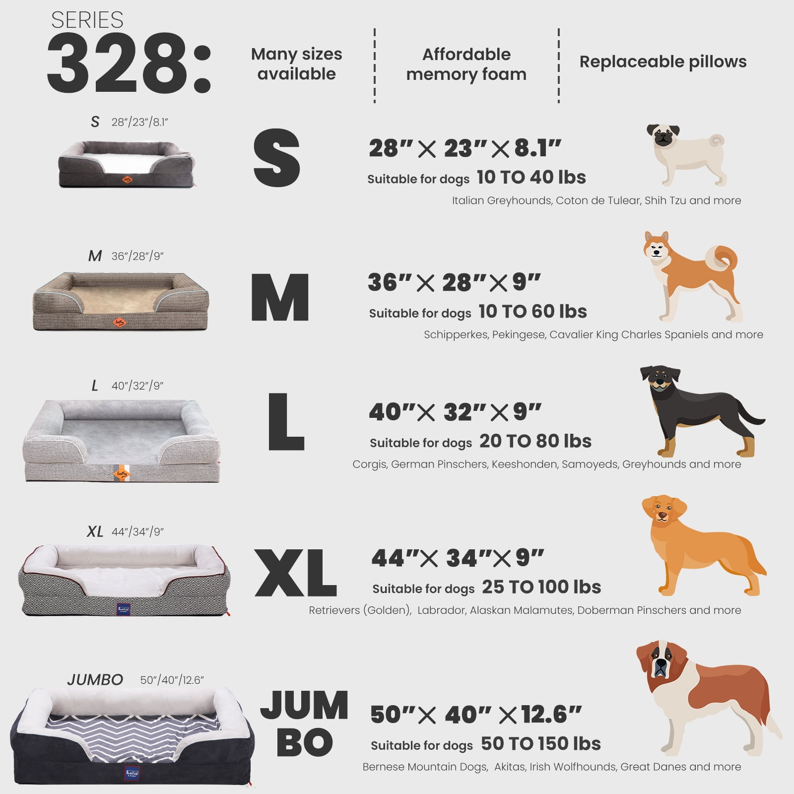 Laifug Orthopedic Premium Memory Foam Dog Bed, Dog Sofa with Washable and Removable Suede Cover, Waterproof Liner and Non-Slip Bottom