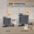 thumbnail image 5 of Nomipaw Cat Dog Feeder and Waterer - Automatic Gravity Feeding - Two-in-One - 1.6 Gallon Each Feeder - Dark Gray, 5 of 9