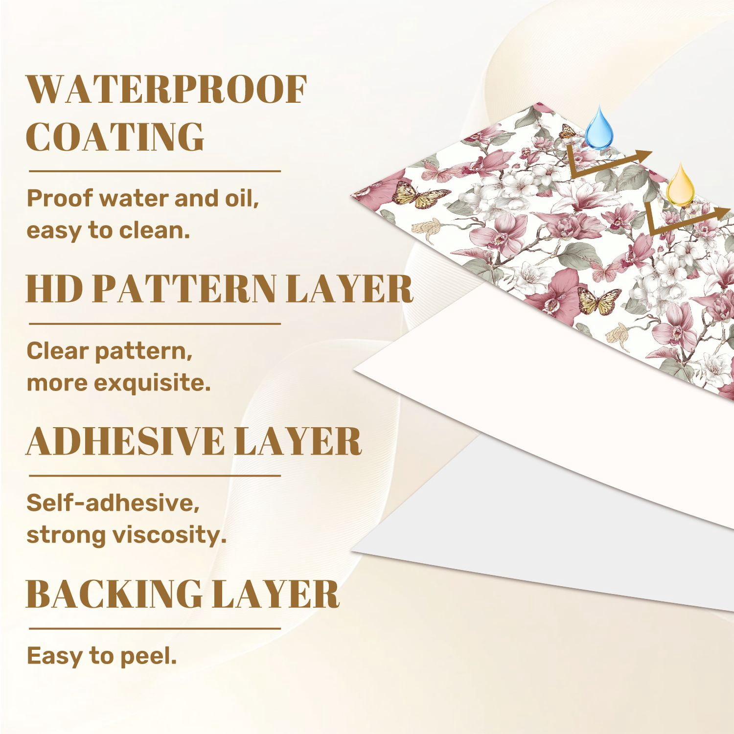 Peel and Stick Wallpaper Floral Butterfly Soft Pink White Flowers boho Wall Mural 23.6in x 9.8ft Self Adhesive Removable Wall Paper Renter Friendly Wallpaper for Girls Women Bedroom Livingroom