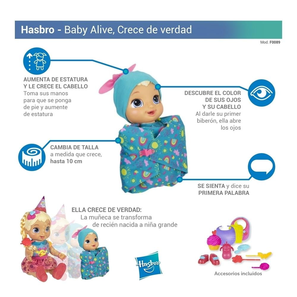 Muñeca Hasbro Baby Alive Crece De Verdad Bodega Aurrera en línea