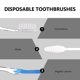 thumbnail image 2 of ColoMX Cepillo de dientes desechable portátil 30pcs Cepillo de dientes diario para el hogar para viajes de hotel, 2 of 7