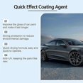 thumbnail image 3 of 2025 New Car Coating Spray, 1/2/3/5Pcs Multi-functional Quick Effect Coating Agent, 3 of 5