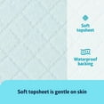 thumbnail image 4 of Medline Disposable Adult Bed Pads for Incontinence, Furniture, or Pets, XL, Moderate Absorbency, 36 x 36in, 5 Count, 4 of 6