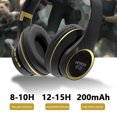 thumbnail image 4 of Mikilon Headphones, Over Ear Bluetooth Headphones Wireless Headset With Built-in Mic Soft Earmuffs Retractable Support Connecting Audio Cable, 4 of 8