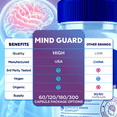 thumbnail image 4 of Mind Guard Advanced Formula Brain Support Pills MindGuard Maximum Strength Supplement 120 Capsules, 4 of 8
