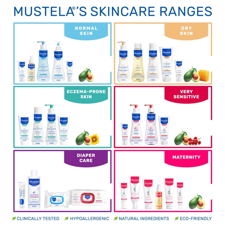 Mustela Gentle Shampoo, Tear-Free with Avocado Perseose, 6.7 Oz photo 7