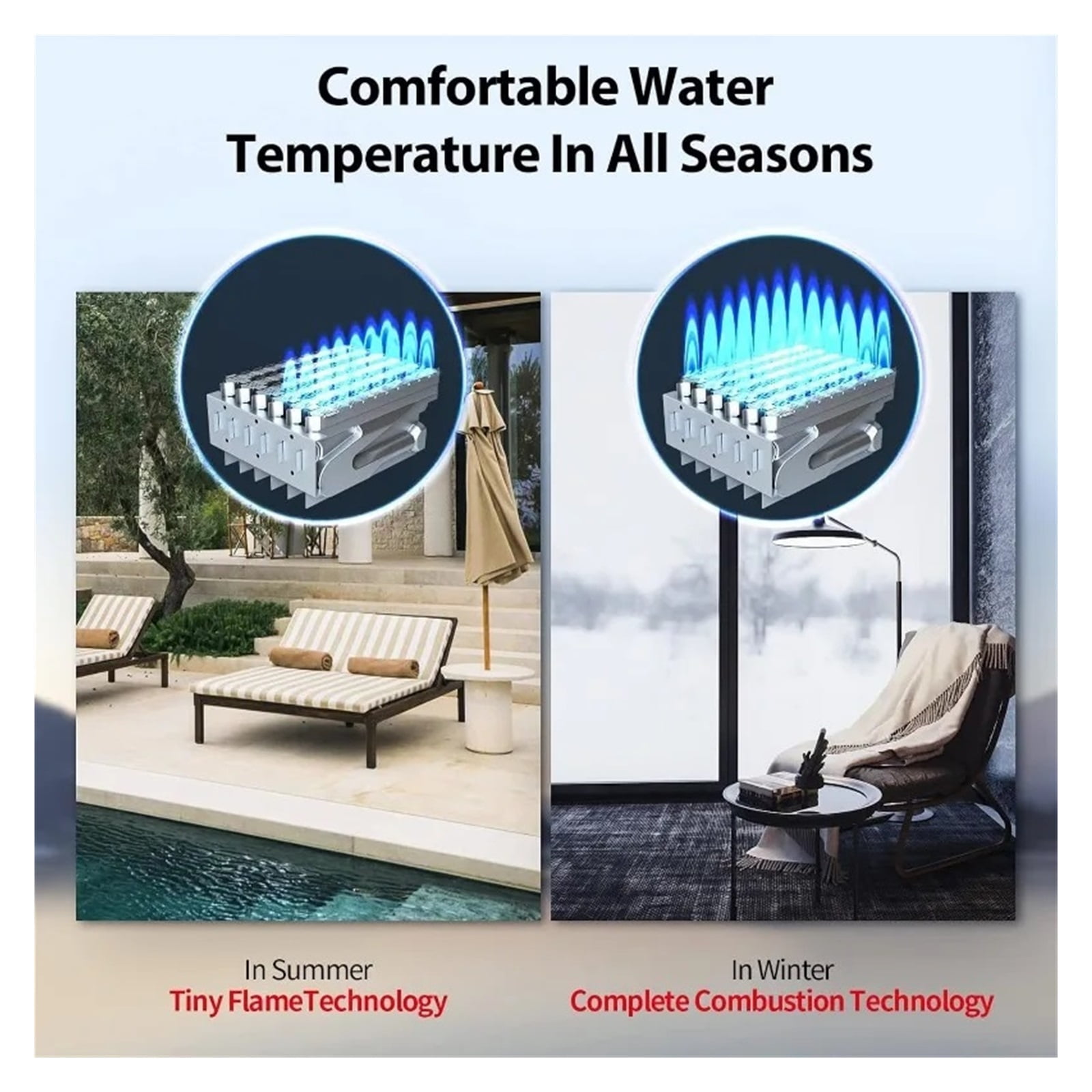 Propane Gas Tankless Water Heater 3.6 GPM, Indoor Installation Instant Hot Water Heater, Tankless Electric Water Heater ,Safety Protections