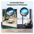 thumbnail image 4 of Propane Gas Tankless Water Heater 3.6 GPM, Indoor Installation Instant Hot Water Heater, Tankless Electric Water Heater ,Security Protection Design, 4 of 6