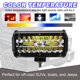 thumbnail image 5 of Gwong Autos 7 pulgadas 400W 40-LED TRABAJO DE LUZ DE LUZ DE BARRA DE INILULADA SOBRE SOBRE LA VIDA SUV OFFLIZADA Lámpara de niebla Gwong 24005302, 5 of 7
