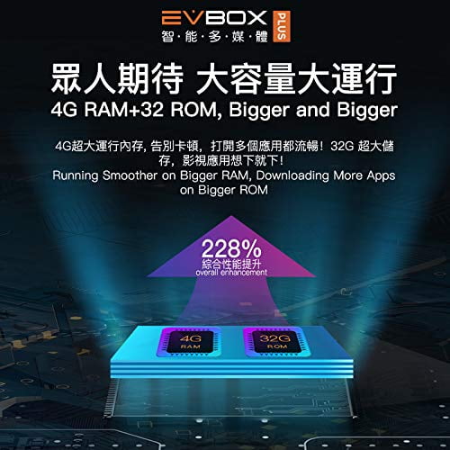 EVPAD EVBOX Plus 国际版4G Ram/32G ROM Android TV Box North America