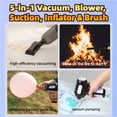 thumbnail image 2 of Cordless Portable Car Vacuum, Powerful Handheld Dual-Use Vacuum For Home & Car, Quickly Removes Pet Hair-grey-Brushless Motor, 2 of 5