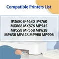 thumbnail image 2 of Compatible PGI-820 CLI-821 21ML Ink Cartridges Replacement for Canon IP3680 IP4680 IP4760 MX868 MX876 MP545 MP558 MP568 MP628 MP638 MP648 MP988 MP996 Printers, 2 of 7