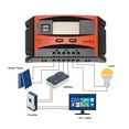 thumbnail image 4 of Controlador de carga solar MPPT Uxcell 40A cargador de panel solar 12V 24V adaptación automática regulador inteligente con LCD, 4 of 5