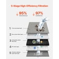 thumbnail image 4 of STAWAY Faucet Mount Water Filter - Advanced Carbon Filtration, Easy Install, 2 Modes, Compact Design for Clean Drinking Water - Perfect for Kitchen & Bathroom, 4 of 9