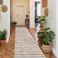 thumbnail image 6 of Boho 2'x8' Washable Hallways Rug, 2x8FT Runner Rug with Rubber Backed, Vintage Runners for Laundry Non Slip Carpet Khaki Lightweight Door Mat Indoor Entrance, 6 of 6
