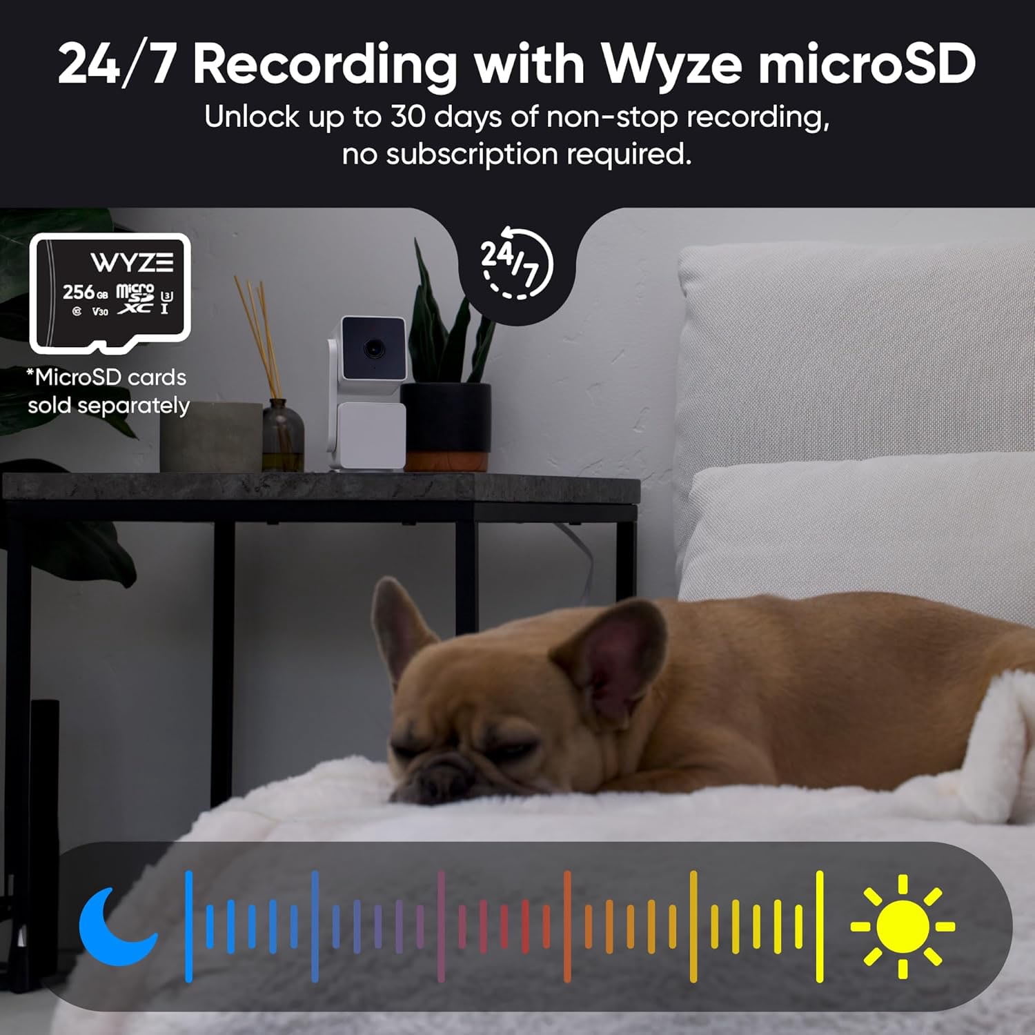 Restored Wyze Cam Pan v3 Indoor/Outdoor Wired Security Camera with Pan/Tilt/Zoom - White