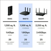 NETGEAR - AX1800 WiFi 6 Router, 1.8Gbps (RAX10)
