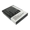 thumbnail image 4 of Batteries N Accessories BNA-WB-L7425 Wireless Mouse Battery - Li-Ion, 3.7V, 1050 mAh, Ultra High Capacity Battery - Replacement for Trust SLB-10 Battery, 4 of 5