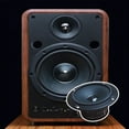 thumbnail image 2 of High Double Magnets Karaoke Speakers With 3Inch Tweeter Unit and Strong Housing Design, 2 of 11