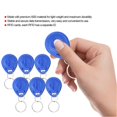 thumbnail image 4 of 100Pcs 125Khz Waterproof Smart RFID ID Card Entry Access Card, 4 of 4