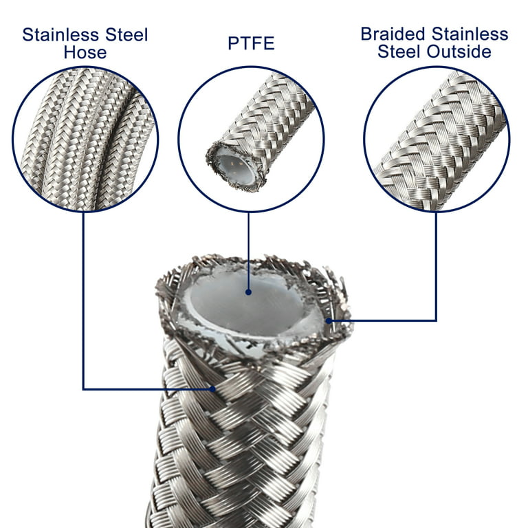 3 Stainless Steel/PTFE Braided Hose