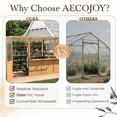 thumbnail image 5 of AECOJOY 6x10 FT Wood Greenhouse For Outdoor,Heavy Duty Lean-to Walk-in Greenhouse with Polycarbonate Panels,Openable Vent and Lockable Door,Backyard Garden, 5 of 12