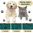 thumbnail image 2 of Dog Food and Water Bowl Mats - Waterproof, Absorbent Pet Feeding Placemats for Floors - Green 24 * 32 Inch, 2 of 6