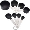 thumbnail image 1 of Ensemble de 8 Tasses à Mesurer en Plastique avec Manche en Acier Inoxydable Cuillère à Mesurer, 1 of 5