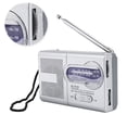 thumbnail image 3 of Radio Mini Altavoz De Plástico Receptor Portátil Multifuncional Radios Inalámbricas De Uso Diario Con Pilas Sensibles Al Bolsillo Speravity EL007644-00, 3 of 5