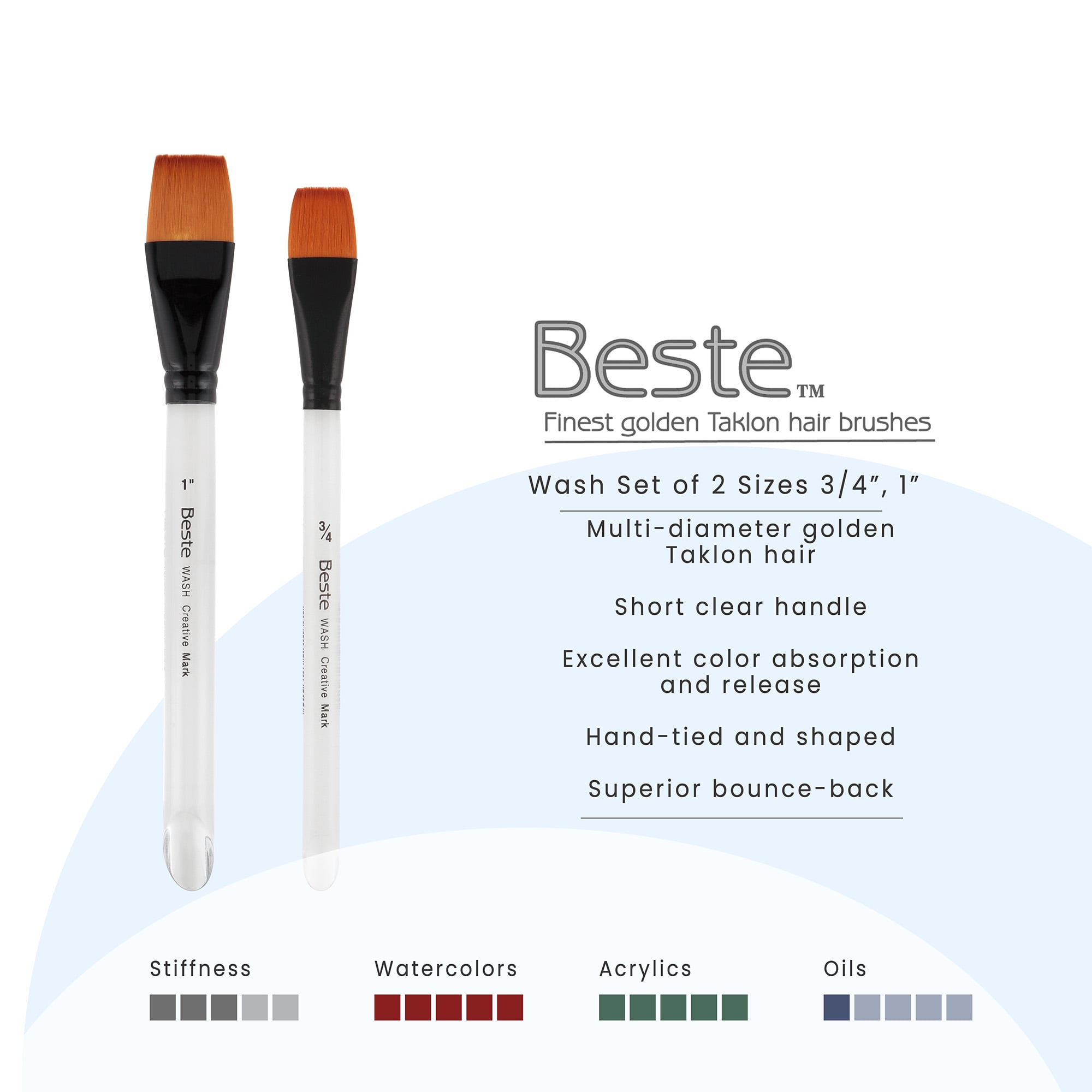 Creative Mark Beste Golden Taklon Gold Wash, Set of 2 Artist Paint Brush, Professional Watercolor Brushes, For Acrylic Painting, Short Handle, Sharp Edges, Hand-Tied & Shaped