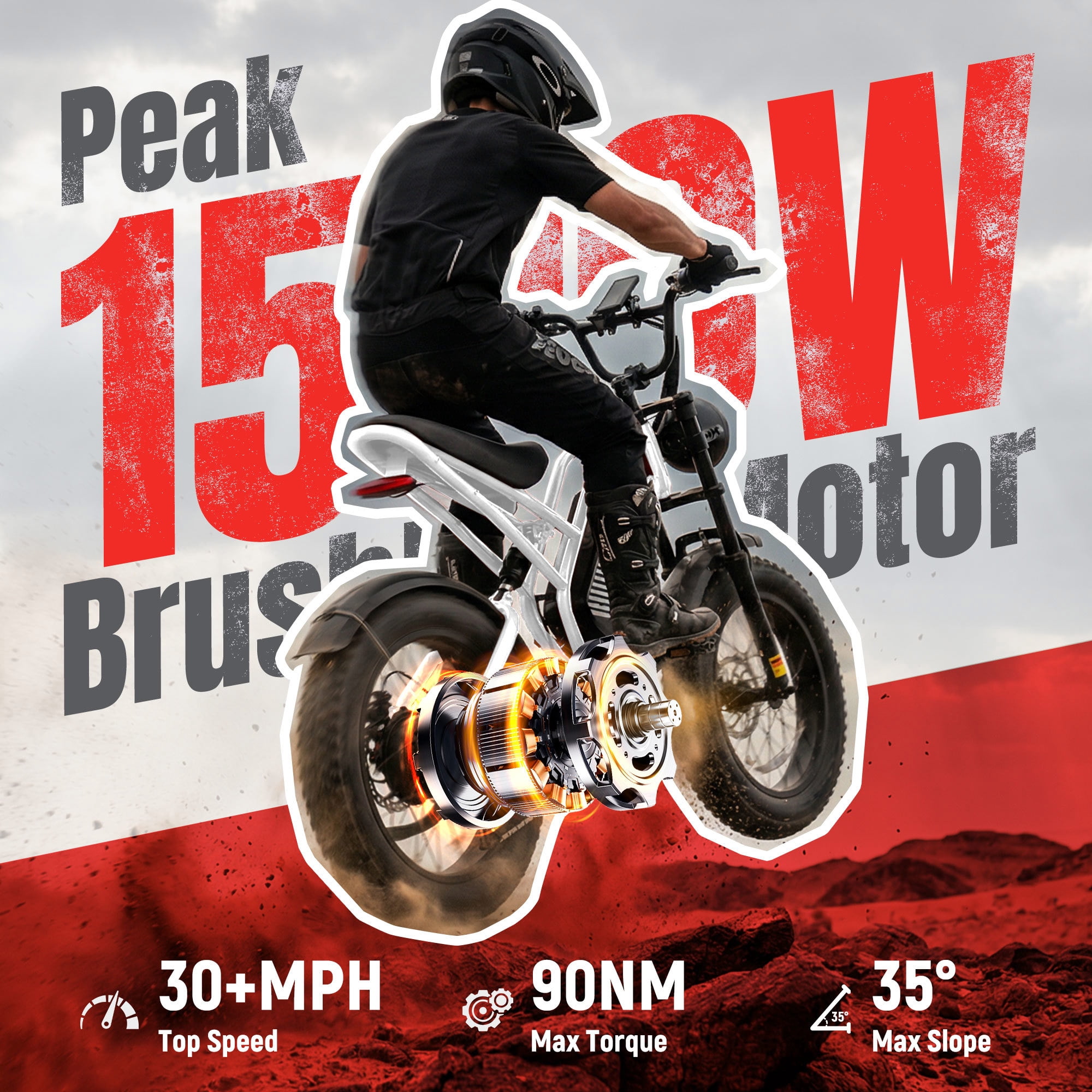 ESKUTE V300 Electric Dirt Bike for Adults & Teens, 1500W Motor, 30+MPH Max Speed, 48V 20.8Ah Removable Battery, 20" x 4.0" Fat Tires, 7-Speed, NFC Unlock White, UL2849