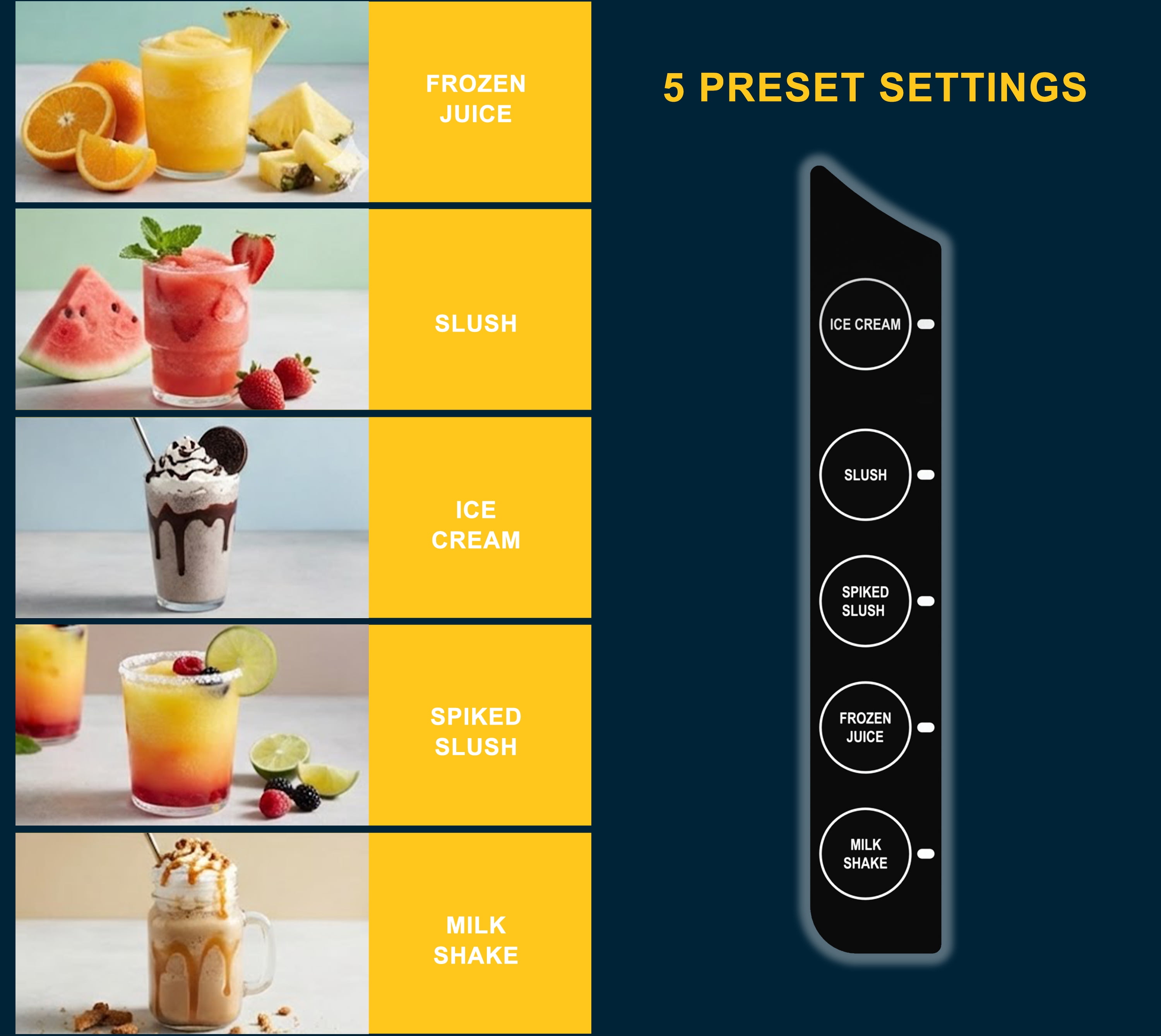 Slushie Machine, Soft Serve Ice Cream Maker - 5 Presets for Ice Cream, Slush, Spiked Slush, Frozen Juice, Milkshakes, Self-Cleaning - Perfect for Home Use
