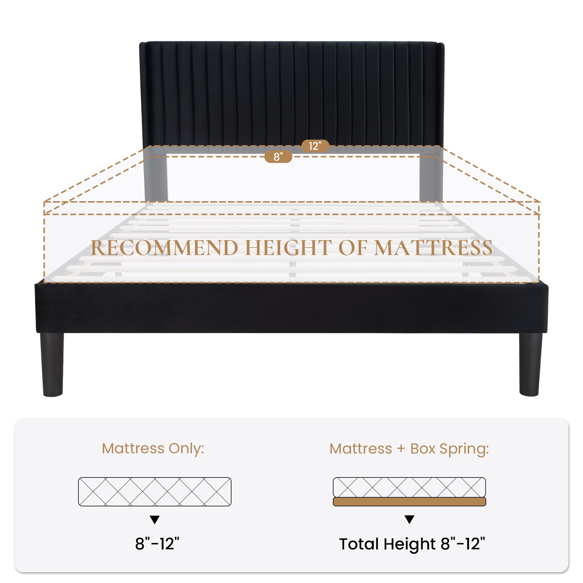 Sha Cerlin Full Size Upholstered Platform Bed Frame with Velvet Channel Wingback Headboard, Black