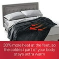 thumbnail image 2 of Sunbeam Heated Blanket | King Size Cozy Feet | Soft Velvet, 4 Customizable Heat Zones (Body, Feet, Left, Right) with Dual Controllers, 25 Heat Settings, Preheat, and Auto-Off | Slate Grey, 2 of 6